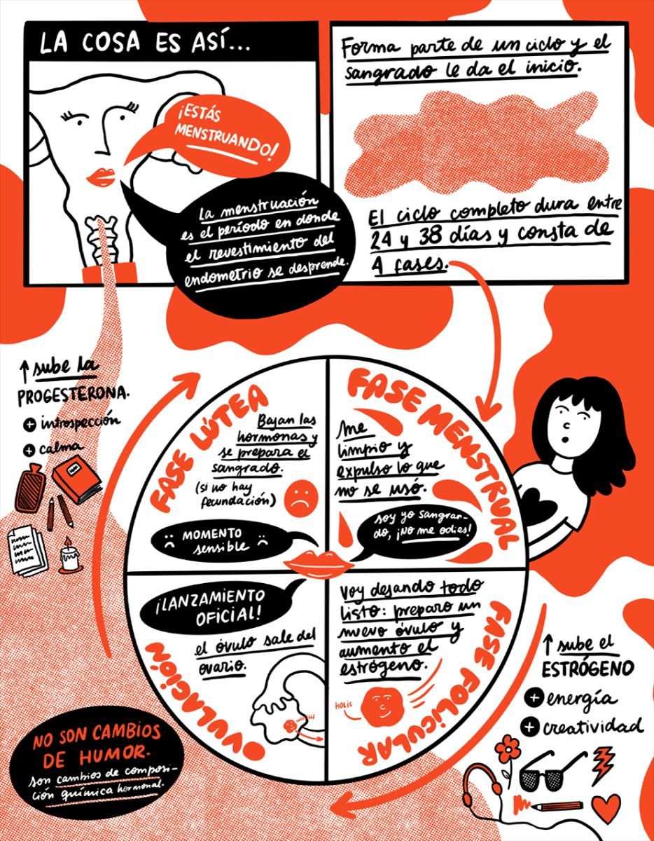 Exposición sobre diversidad, género e inclusión en el cómic llega a la Biblioteca Nacional