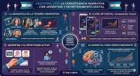 Del guión a la pantalla táctil: cuando el entretenimiento digital aprende del cine argentino